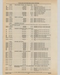 Next Page - Cadillac Parts and Accessories Catalog June 1991