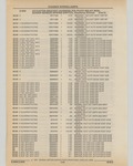 Previous Page - Cadillac Parts and Accessories Catalog June 1991