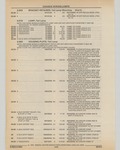 Next Page - Cadillac Parts and Accessories Catalog June 1991