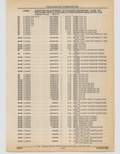 Next Page - Cadillac Parts and Accessories Catalog June 1991