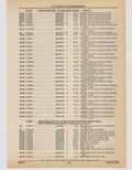 Previous Page - Cadillac Parts and Accessories Catalog June 1991