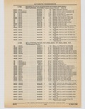 Next Page - Cadillac Parts and Accessories Catalog June 1991