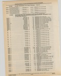 Previous Page - Cadillac Parts and Accessories Catalog June 1991