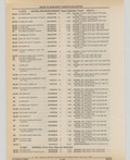 Next Page - Cadillac Parts and Accessories Catalog June 1991