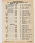 Next Page - Cadillac Parts and Accessories Catalog June 1991