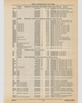 Previous Page - Cadillac Parts and Accessories Catalog June 1991