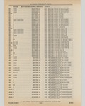 Previous Page - Cadillac Parts and Accessories Catalog June 1991