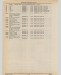 Next Page - Cadillac Parts and Accessories Catalog June 1991