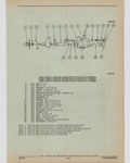 Next Page - Cadillac Parts and Accessories Catalog June 1991