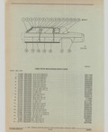 Next Page - Cadillac Parts and Accessories Catalog June 1991