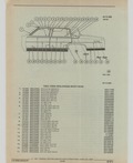 Next Page - Cadillac Parts and Accessories Catalog June 1991