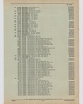 Previous Page - Cadillac Parts and Accessories Catalog June 1991