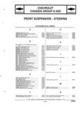 Previous Page - Parts and Illustration Catalog 17B August 1992
