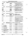 Previous Page - Parts and Illustration Catalog 17B August 1992