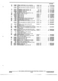Next Page - Parts and Illustration Catalog 17B August 1992