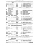 Previous Page - Parts and Illustration Catalog 17F January 1992