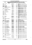 Next Page - Parts and Illustration Catalog 17F January 1992