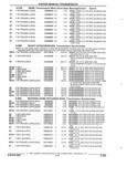 Next Page - Parts and Illustration Catalog 17F January 1992
