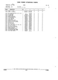 Previous Page - Parts and Illustration Catalog 17F January 1992