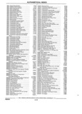 Previous Page - Parts and Accessories Catalog 17L January 1992