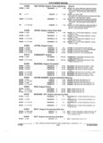 Previous Page - Parts and Accessories Catalog 17L January 1992