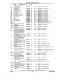 Previous Page - Parts and Accessories Catalog 17L January 1992