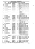 Previous Page - Parts and Accessories Catalog 17L January 1992