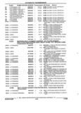 Previous Page - Parts and Accessories Catalog 17L January 1992