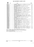 Next Page - Parts and Accessories Catalog 17L January 1992