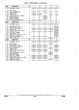 Previous Page - Parts and Accessories Catalog 17L January 1992