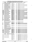 Next Page - Parts and Accessories Catalog 17L January 1992