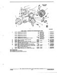 Next Page - Parts and Accessories Catalog 17L January 1992