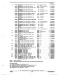 Previous Page - Parts and Accessories Catalog 17L January 1992