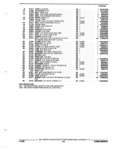 Previous Page - Parts and Accessories Catalog 17L January 1992