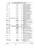 Next Page - Parts and Illustration Catalog 22J November 1992