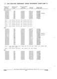 Previous Page - Parts and Illustration Catalog 22J November 1992