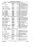 Next Page - Parts and Illustration Catalog 22J November 1992