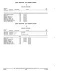 Previous Page - Parts and Illustration Catalog 22J November 1992