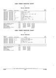 Previous Page - Parts and Illustration Catalog 22J November 1992