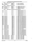 Previous Page - Parts and Illustration Catalog 22J November 1992