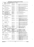 Next Page - Parts and Illustration Catalog 22J November 1992