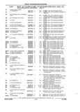 Next Page - Parts and Illustration Catalog 22J November 1992