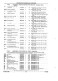 Previous Page - Parts and Illustration Catalog 22J November 1992