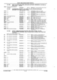 Previous Page - Parts and Illustration Catalog 22J November 1992