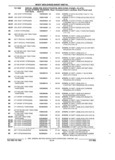 Next Page - Parts and Illustration Catalog 22J November 1992