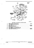 Next Page - Parts and Illustration Catalog 22J November 1992