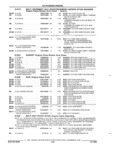 Previous Page - Parts and Accessories Catalog 32A November 1992
