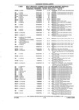 Previous Page - Parts and Accessories Catalog 32A November 1992