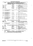 Next Page - Parts and Accessories Catalog 32A November 1992