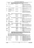 Next Page - Parts and Accessories Catalog 32A November 1992